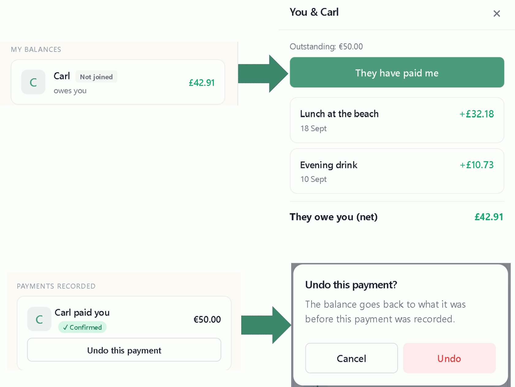 Marking as Paid then undoing
